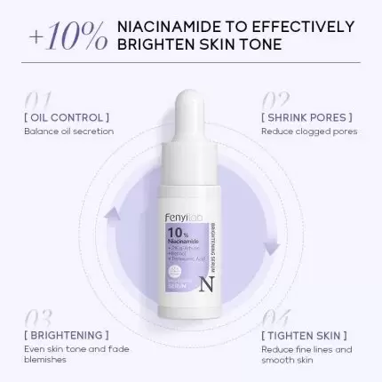 Fenyi Lab Niacinamide Serum 10%